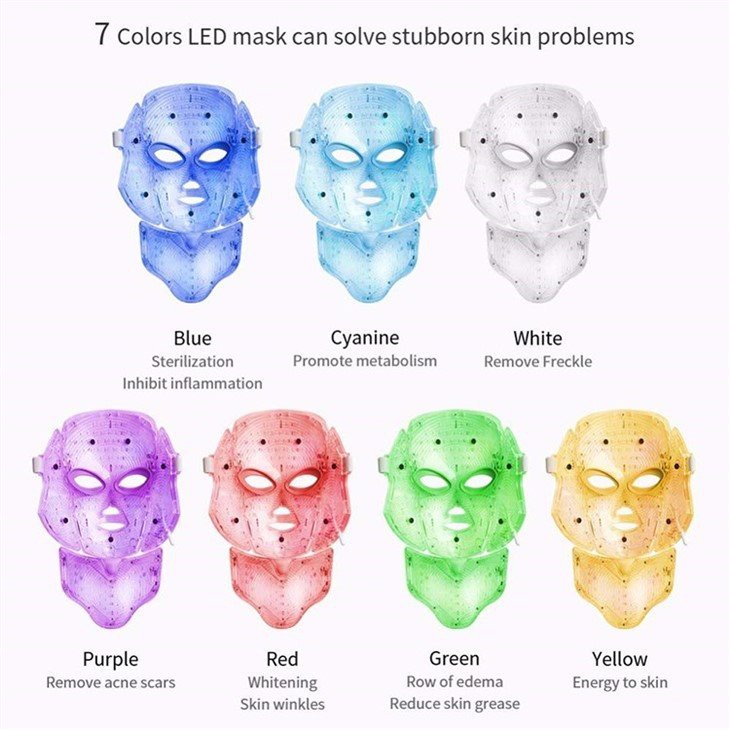 Maschera per la pelle di bellezza a sette colori